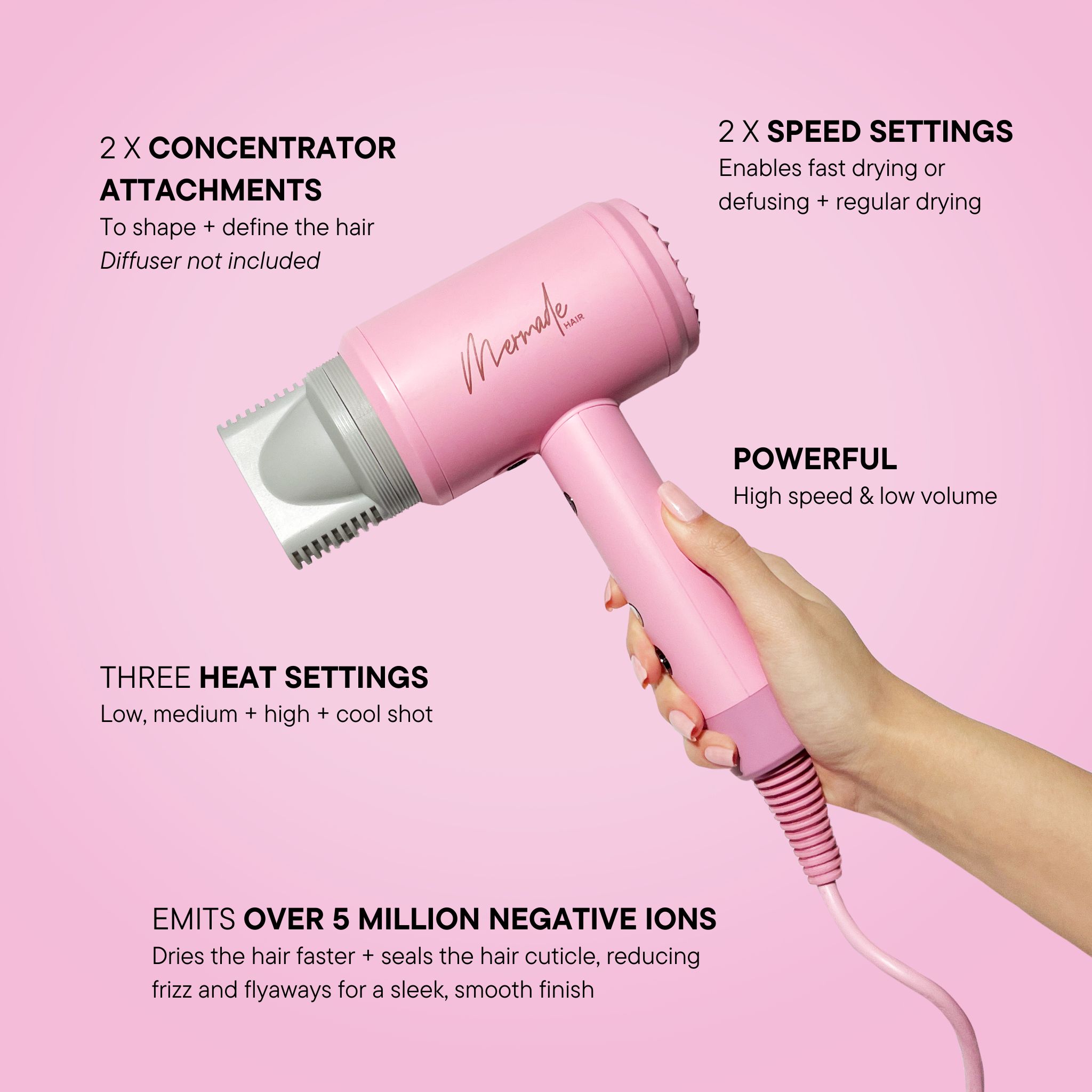 Dry your Hair Faster with Iconic Hair Dryer Mermade Hair USA